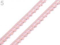 Textillux.sk - produkt Bavlnená čipka paličkovaná šírka 9 mm - 5 ružová sv.