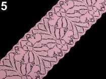 Textillux.sk - produkt Elastická čipka šírka 80 mm - 5 ružová svetlá
