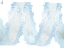 Textillux.sk - produkt Stuha pavučinka šírka 25mm   - 4 modrá nezábudková