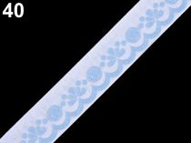 Textillux.sk - produkt Vzorovka šírka 20 mm - 40 modrá ľadová